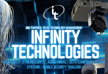 Technology Ecosystem, Chicago, Northwest Indiana, Mokena Illinois, Infinity Technologies integrated network design for physical and digital security