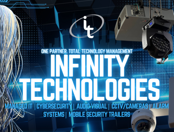 Technology Ecosystem, Chicago, Northwest Indiana, Mokena Illinois, Infinity Technologies integrated network design for physical and digital security